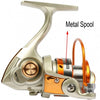 Goture Metal Spinning Fishing Reel